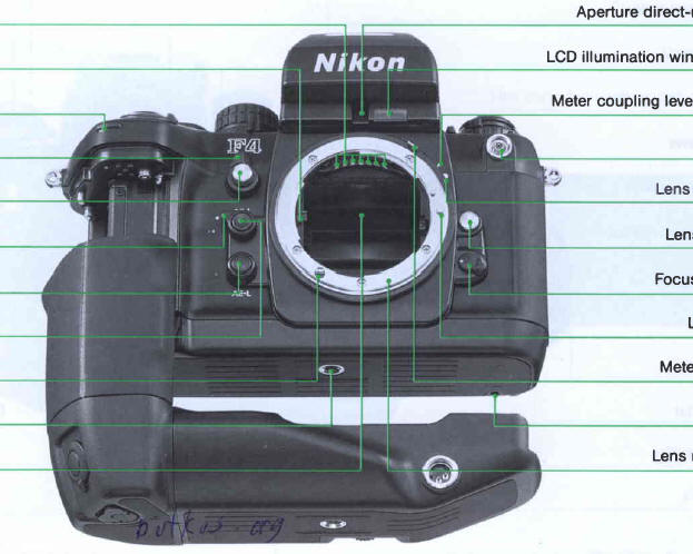 Nikon 1 j3 firmware